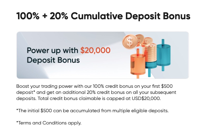 Vantage ─ 100% + 20% Deposit Bonus